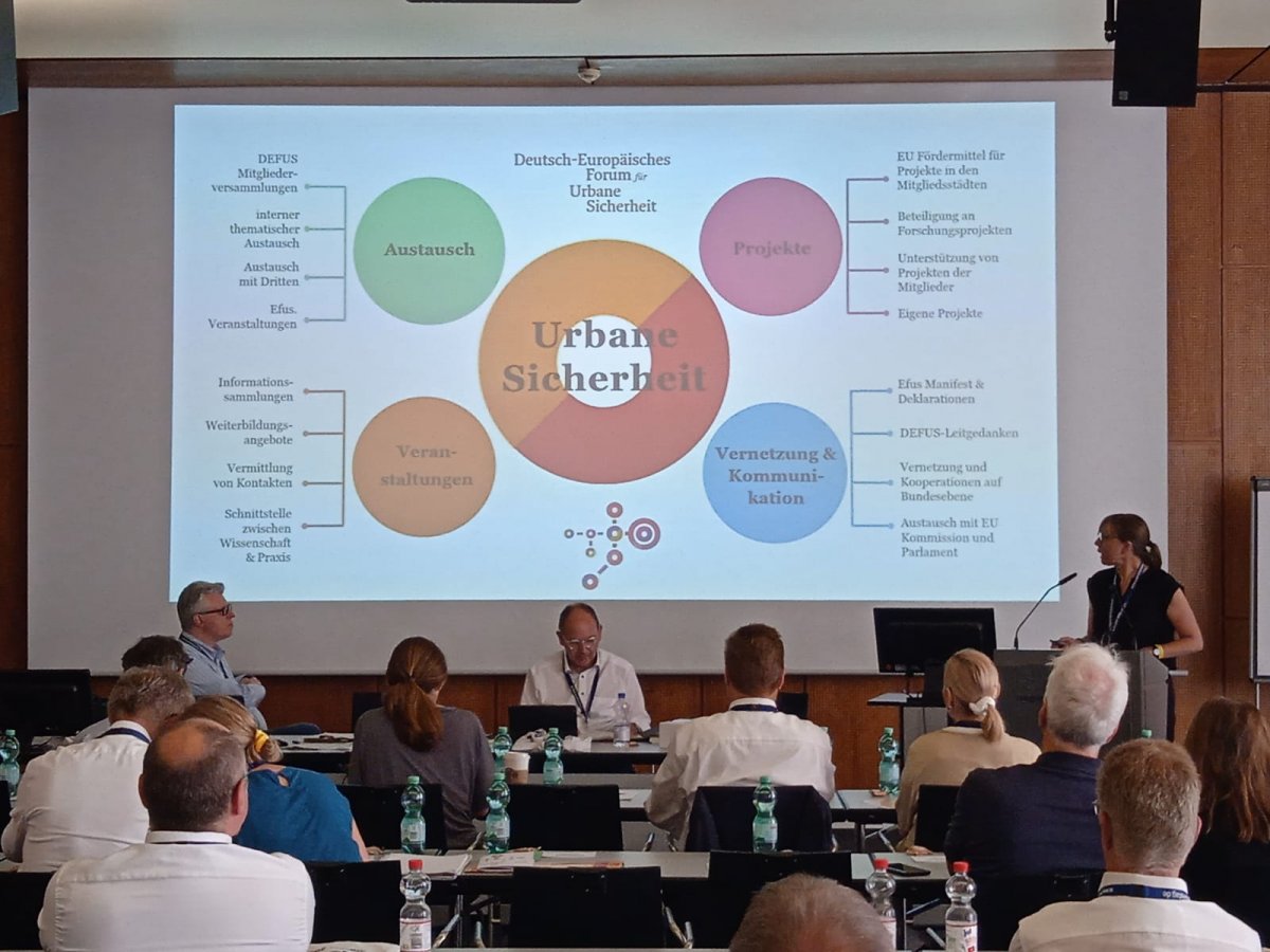 Krisen und Prävention - städtische Resilienz stärken